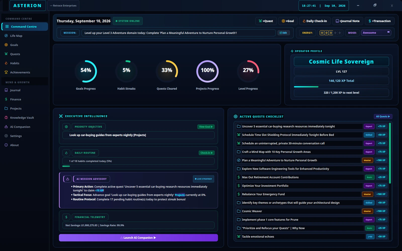 A daily mission, energy, mood and progress overview.