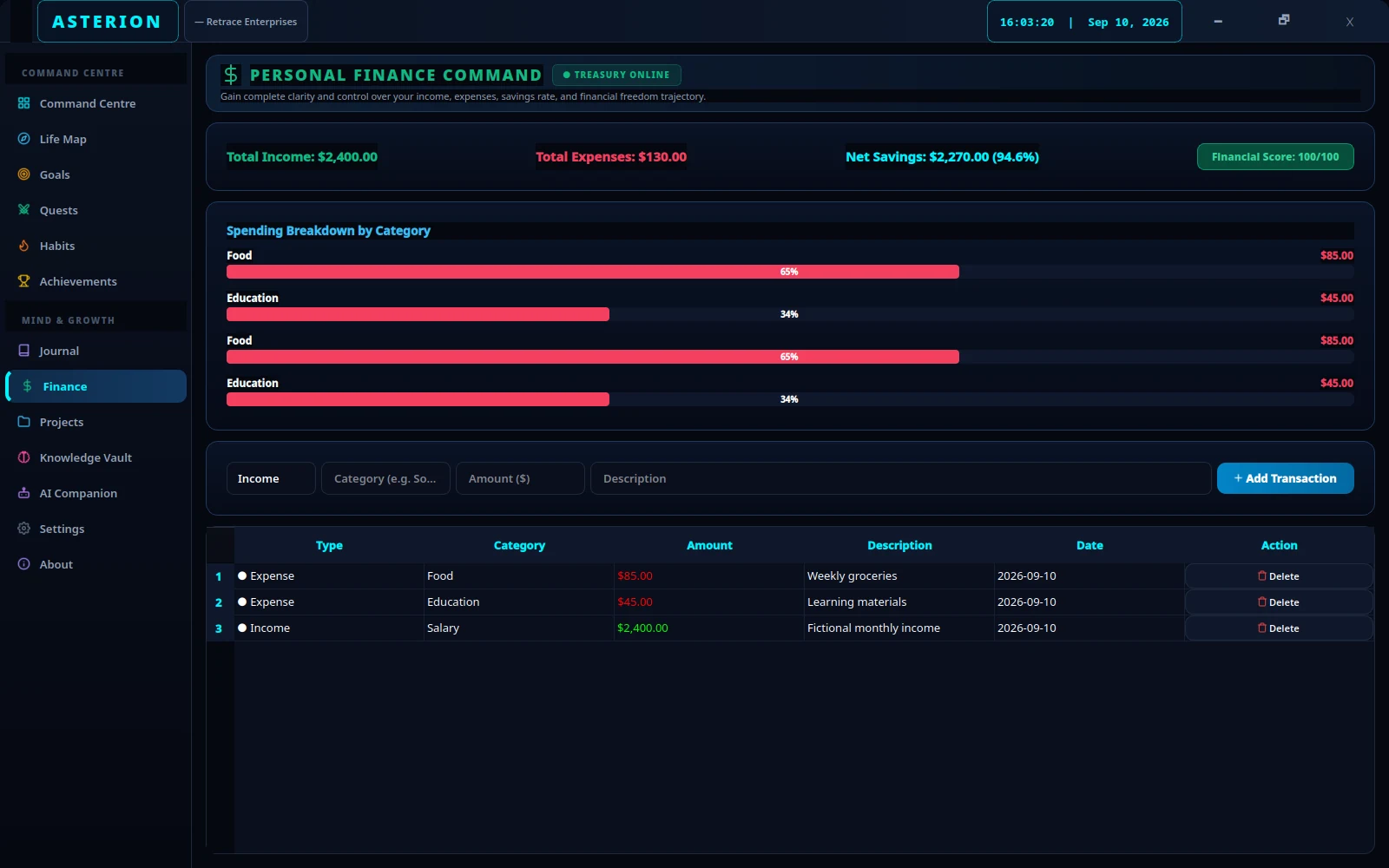 Manually entered fictional income and expenses.
